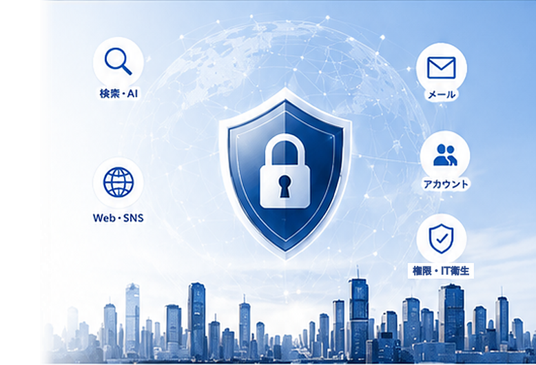 検索・AI、Web・SNS、メール、アカウント、権限・IT衛生を守る盾のイメージ